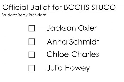 Election Changes