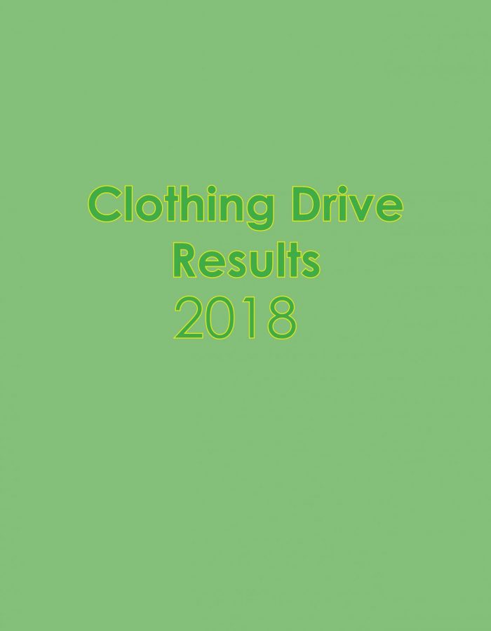 House Clothing Drive Results